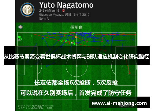 从比赛节奏演变看世俱杯战术博弈与球队适应机制变化研究路径