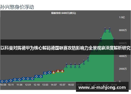 以科曼对阵德甲为核心解码德国联赛攻防影响力全景观察深度解析研究