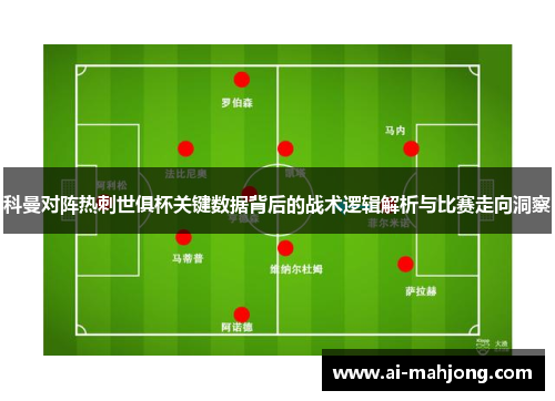 科曼对阵热刺世俱杯关键数据背后的战术逻辑解析与比赛走向洞察