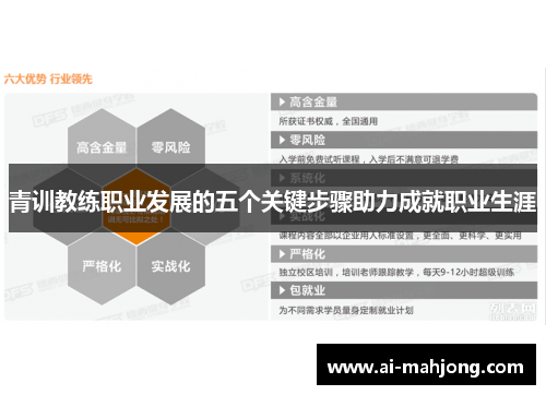 青训教练职业发展的五个关键步骤助力成就职业生涯